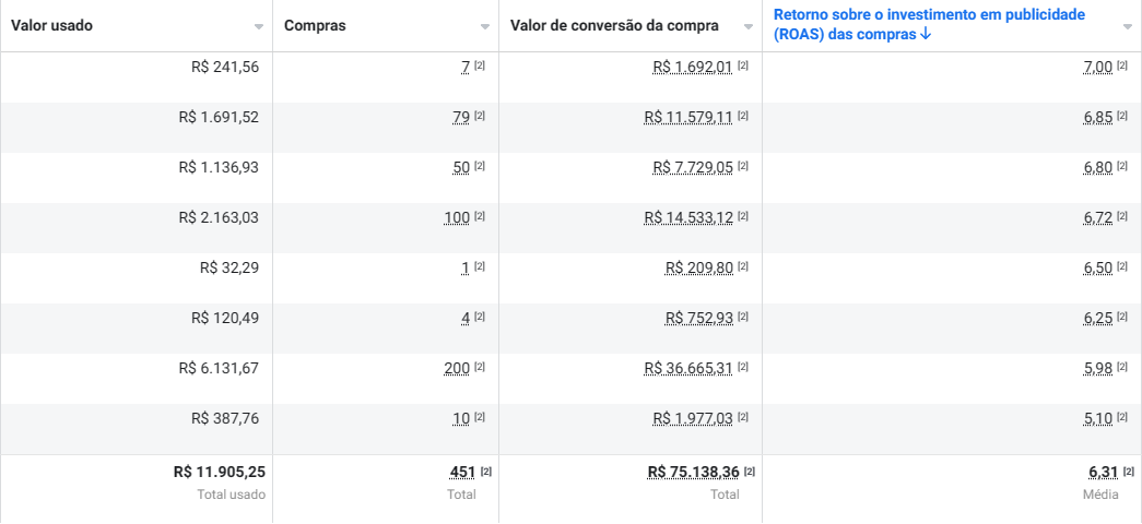 RESULTADOS-2-1.png